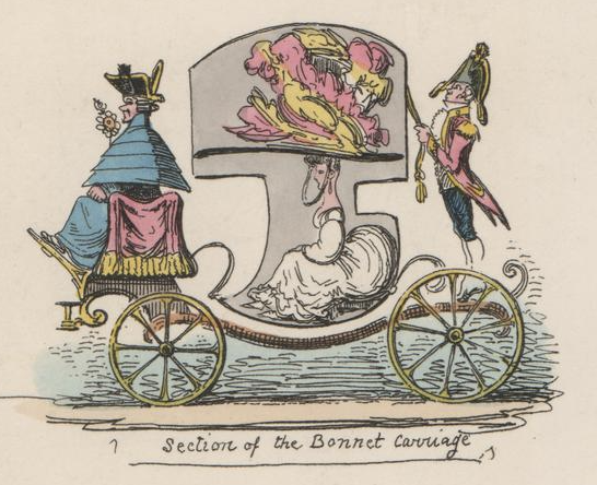 Detail einer Satirischen Radierung von George Cruikshank aus dem Jahr 1828 zur Mode der übergroßen Hüte: Section of the Bonnet Carriage